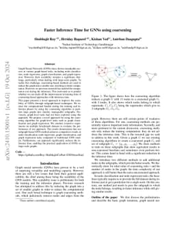 FIT-GNN: Faster Inference Time for GNNs Using Coarsening