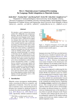 MELT: Materials-aware Continued Pre-training for Language Model
  Adaptation to Materials Science