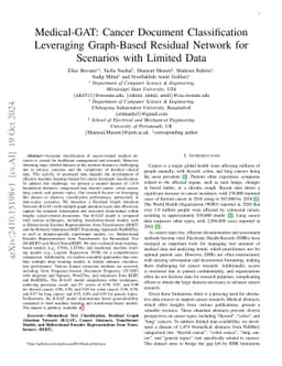 Medical-GAT: Cancer Document Classification Leveraging Graph-Based Residual Network for Scenarios with Limited Data