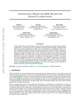 Conditional Prediction ROC Bands for Graph Classification