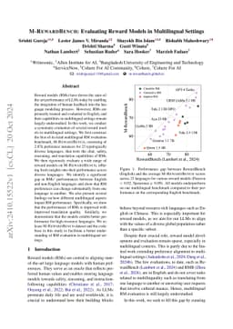 M-RewardBench: Evaluating Reward Models in Multilingual Settings