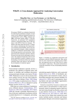 WHoW: A Cross-domain Approach for Analysing Conversation Moderation