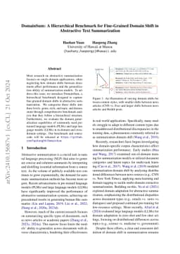 DomainSum: A Hierarchical Benchmark for Fine-Grained Domain Shift in
  Abstractive Text Summarization