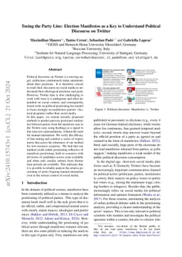 Toeing the Party Line: Election Manifestos as a Key to Understand
  Political Discourse on Twitter