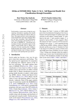 1024m at SMM4H 2024: Tasks 3, 5 & 6 -- Ensembles of Transformers and
  Large Language Models for Medical Text Classification