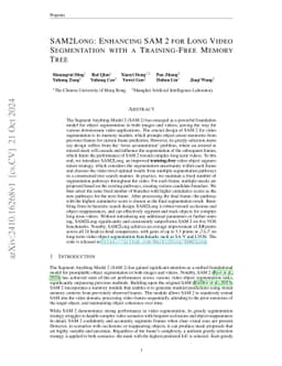 SAM2Long: Enhancing SAM 2 for Long Video Segmentation with a
  Training-Free Memory Tree