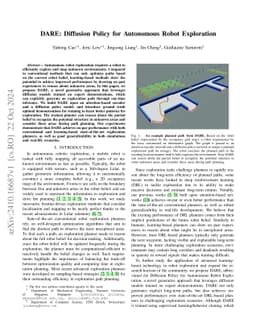DARE: Diffusion Policy for Autonomous Robot Exploration