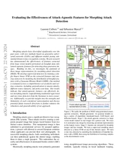 Evaluating the Effectiveness of Attack-Agnostic Features for Morphing
  Attack Detection