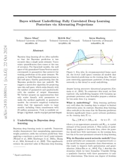 Bayes without Underfitting: Fully Correlated Deep Learning Posteriors
  via Alternating Projections