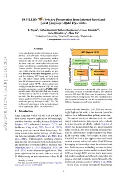 PAPILLON: Privacy Preservation from Internet-based and Local Language Model Ensembles
