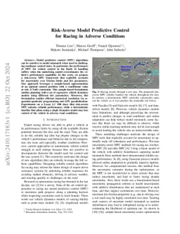 Risk-Averse Model Predictive Control for Racing in Adverse Conditions