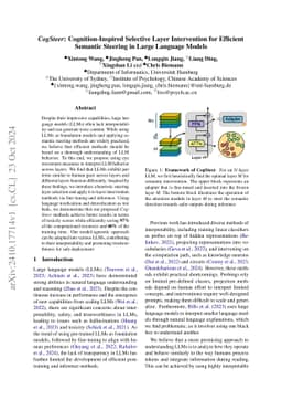 CogSteer: Cognition-Inspired Selective Layer Intervention for Efficient
  Semantic Steering in Large Language Models