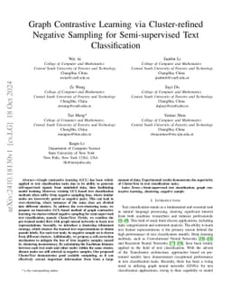 Graph Contrastive Learning via Cluster-refined Negative Sampling for
  Semi-supervised Text Classification