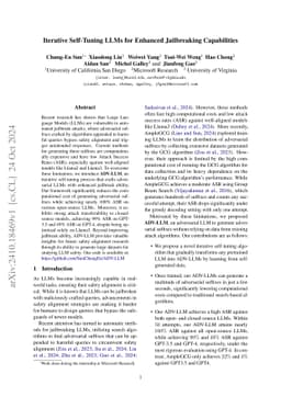 Iterative Self-Tuning LLMs for Enhanced Jailbreaking Capabilities