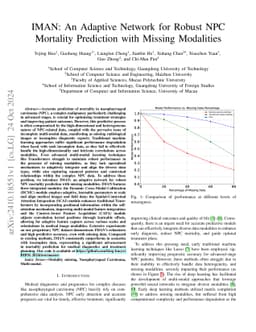 IMAN: An Adaptive Network for Robust NPC Mortality Prediction with
  Missing Modalities