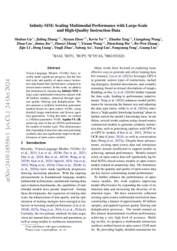 Infinity-MM: Scaling Multimodal Performance with Large-Scale and High-Quality Instruction Data