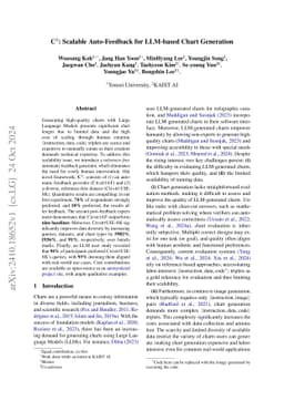 $C^2$: Scalable Auto-Feedback for LLM-based Chart Generation
