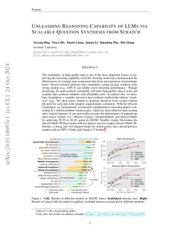 Unleashing Reasoning Capability of LLMs via Scalable Question Synthesis
  from Scratch