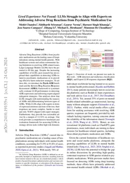 Lived Experience Not Found: LLMs Struggle to Align with Experts on Addressing Adverse Drug Reactions from Psychiatric Medication Use