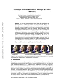 Non-rigid Relative Placement through 3D Dense Diffusion