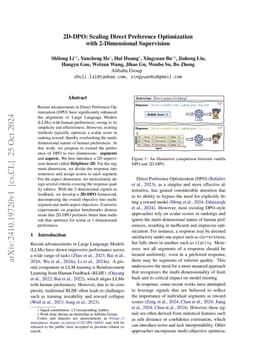 2D-DPO: Scaling Direct Preference Optimization with 2-Dimensional
  Supervision