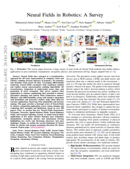Neural Fields in Robotics: A Survey