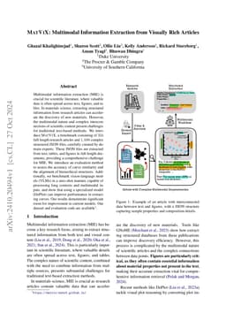 MatViX: Multimodal Information Extraction from Visually Rich Articles