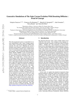 Generative Simulations of The Solar Corona Evolution With Denoising
  Diffusion : Proof of Concept