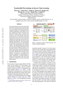 Transferable Post-training via Inverse Value Learning