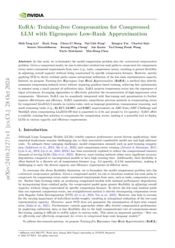 EoRA: Training-free Compensation for Compressed LLM with Eigenspace Low-Rank Approximation