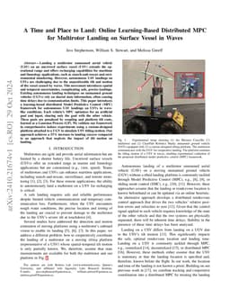 A Time and Place to Land: Online Learning-Based Distributed MPC for
  Multirotor Landing on Surface Vessel in Waves