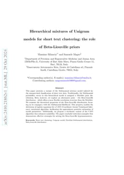 Hierarchical mixtures of Unigram models for short text clustering: The role of Beta-Liouville priors