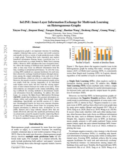 InLINE: Inner-Layer Information Exchange for Multi-task Learning on
  Heterogeneous Graphs