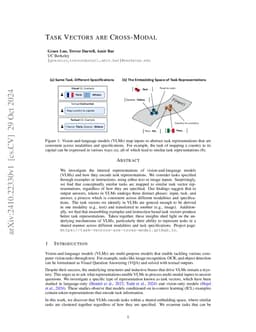 Vision-Language Models Create Cross-Modal Task Representations