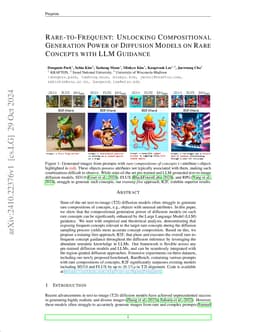 Rare-to-Frequent: Unlocking Compositional Generation Power of Diffusion Models on Rare Concepts with LLM Guidance