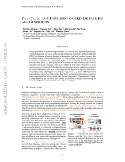 FairSkin: Fair Diffusion for Skin Disease Image Generation