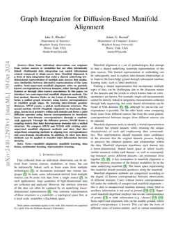 Graph Integration for Diffusion-Based Manifold Alignment