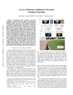 PACER: Preference-conditioned All-terrain Costmap Generation