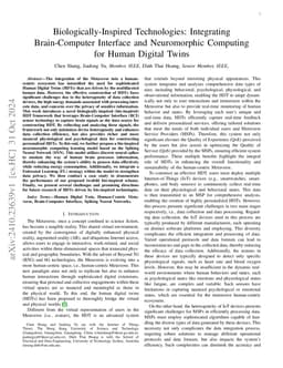 Biologically-Inspired Technologies: Integrating Brain-Computer Interface
  and Neuromorphic Computing for Human Digital Twins