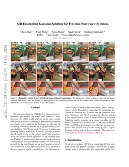 Self-Ensembling Gaussian Splatting for Few-Shot Novel View Synthesis