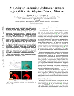MV-Adapter: Enhancing Underwater Instance Segmentation via Adaptive
  Channel Attention