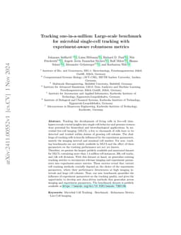 Tracking one-in-a-million: Large-scale benchmark for microbial
  single-cell tracking with experiment-aware robustness metrics