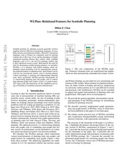 WLPlan: Relational Features for Symbolic Planning