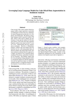 Leveraging Large Language Models for Code-Mixed Data Augmentation in
  Sentiment Analysis