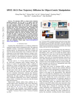 SPOT: SE(3) Pose Trajectory Diffusion for Object-Centric Manipulation