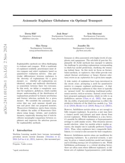 Axiomatic Explainer Globalness via Optimal Transport