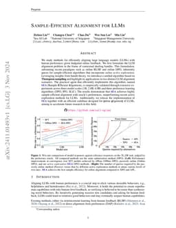 Sample-Efficient Alignment for LLMs