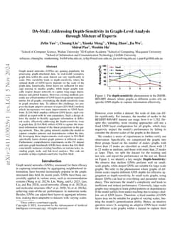DA-MoE: Addressing Depth-Sensitivity in Graph-Level Analysis through
  Mixture of Experts