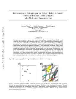 Spontaneous Emergence of Agent Individuality through Social Interactions
  in LLM-Based Communities