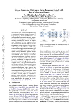 SMoA: Improving Multi-agent Large Language Models with Sparse
  Mixture-of-Agents